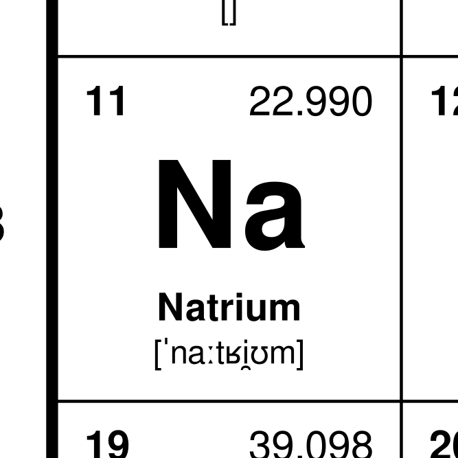 Leskoff Periodic Table image 2 of 2