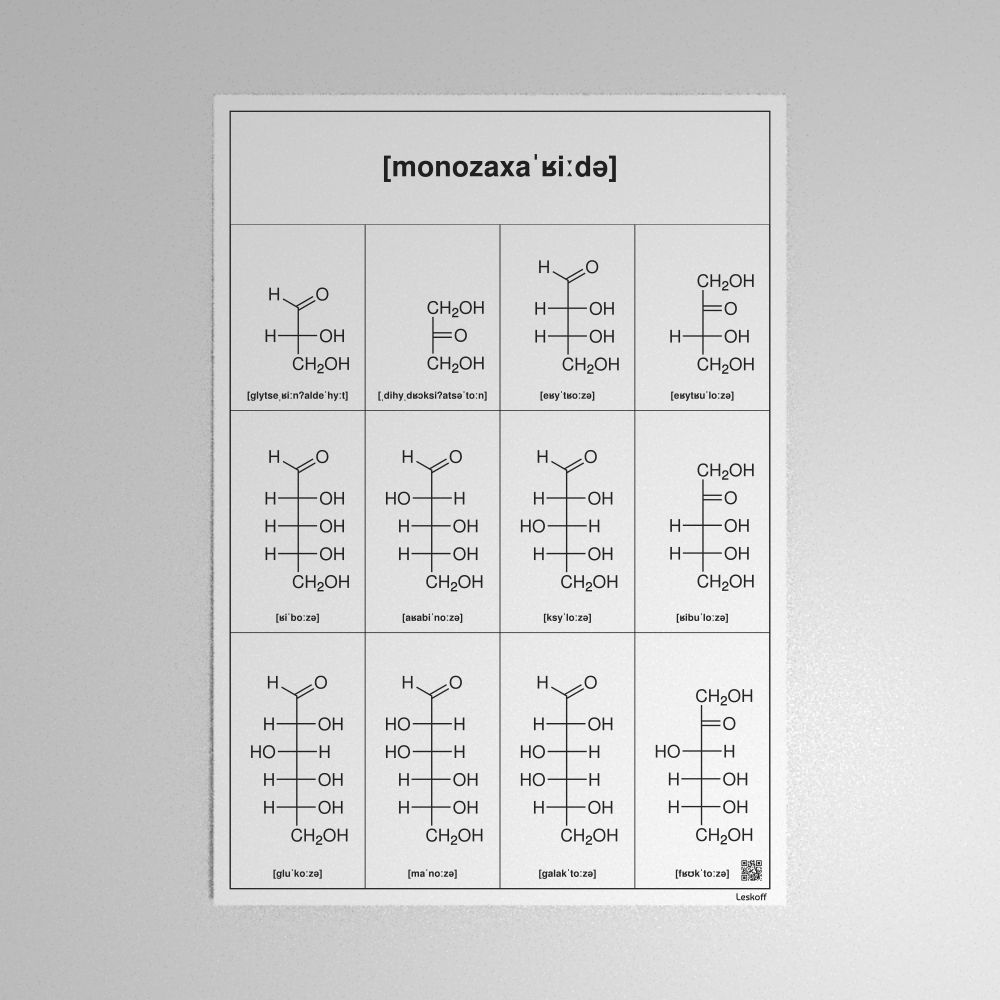 Leskoff Monosaccharides Poster image 1 of 1