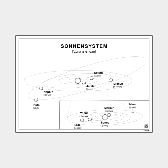 Leskoff Solar System image 1 of 1