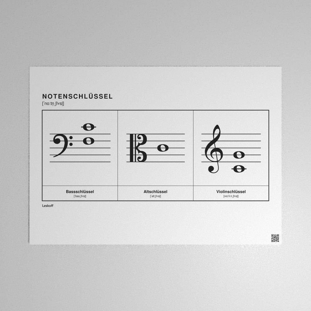 Leskoff Clefs Poster image 1 of 1