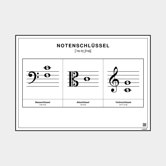 Leskoff Clefs Chart image 1 of 1