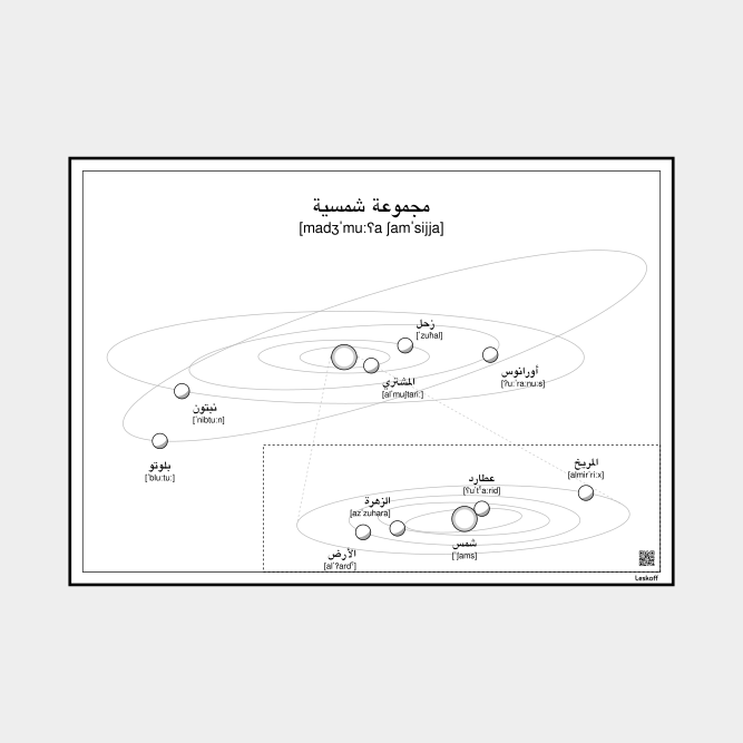 Leskoff Solar System image 1 of 1
