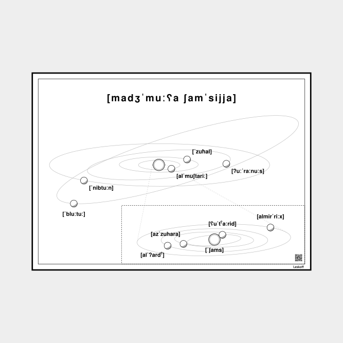 Leskoff Solar System image 1 of 1