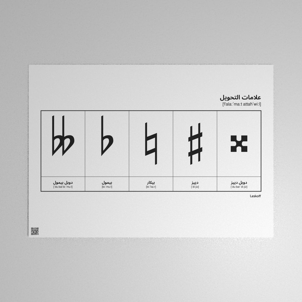 Leskoff Accidentals Poster image 1 of 1