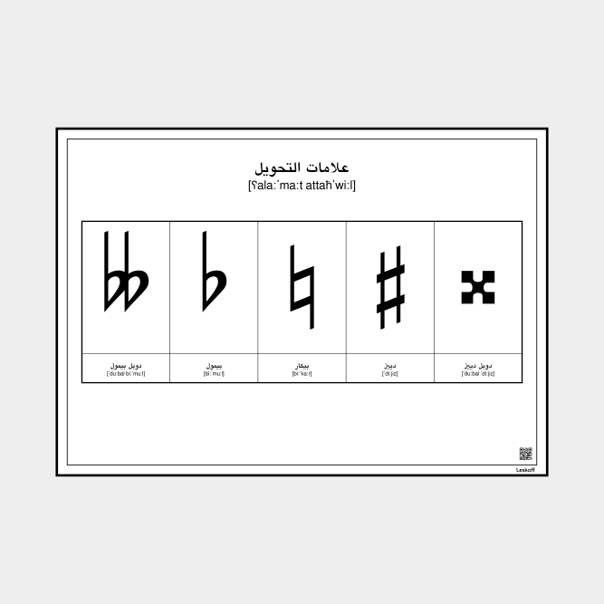 Leskoff Accidentals Chart image 1 of 1