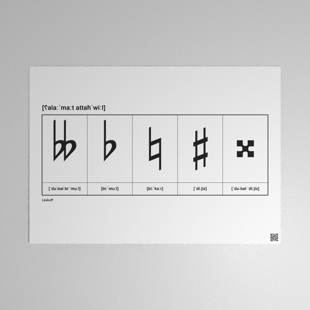 Leskoff Accidentals Poster image 1 of 1