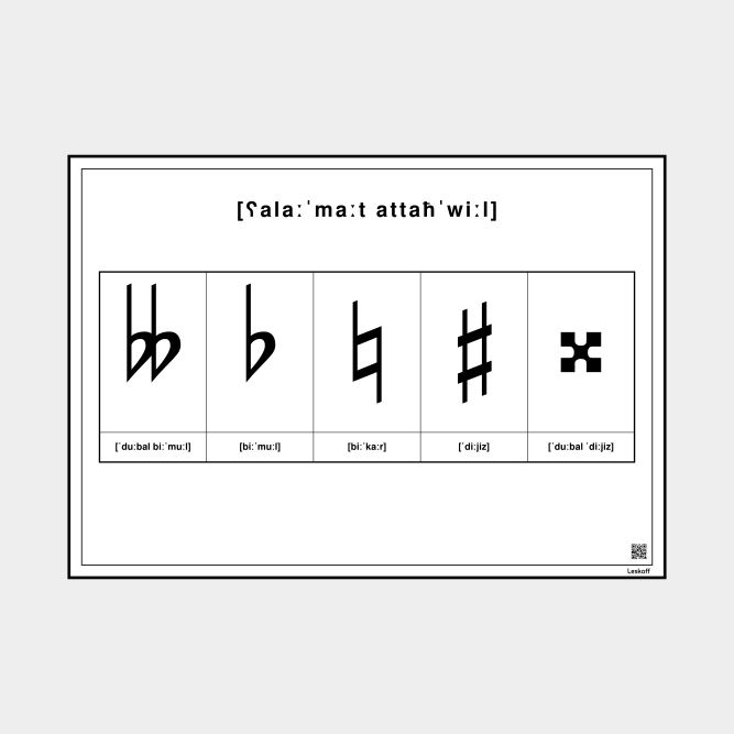 Leskoff Accidentals Chart image 1 of 1