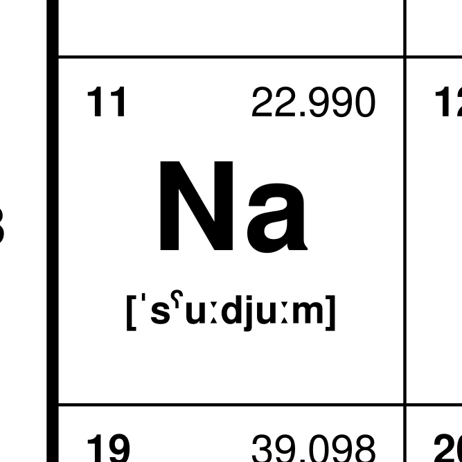 Leskoff Periodic Table image 2 of 2