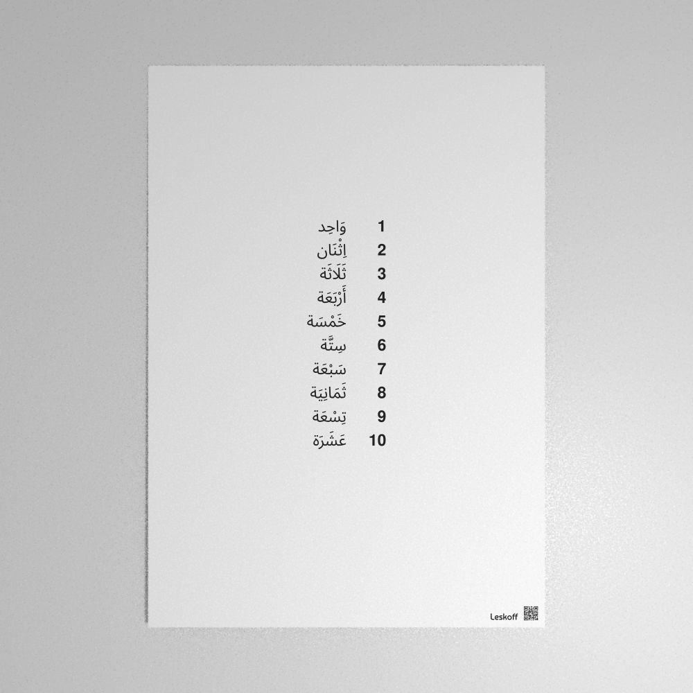 Leskoff Numbers 1–10 Poster image 1 of 1
