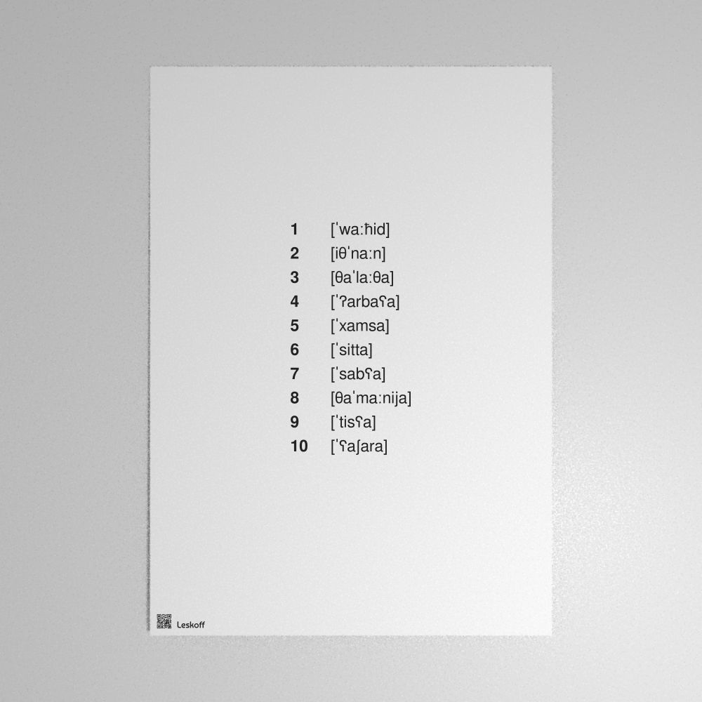 Leskoff Numbers 1–10 Poster image 1 of 1