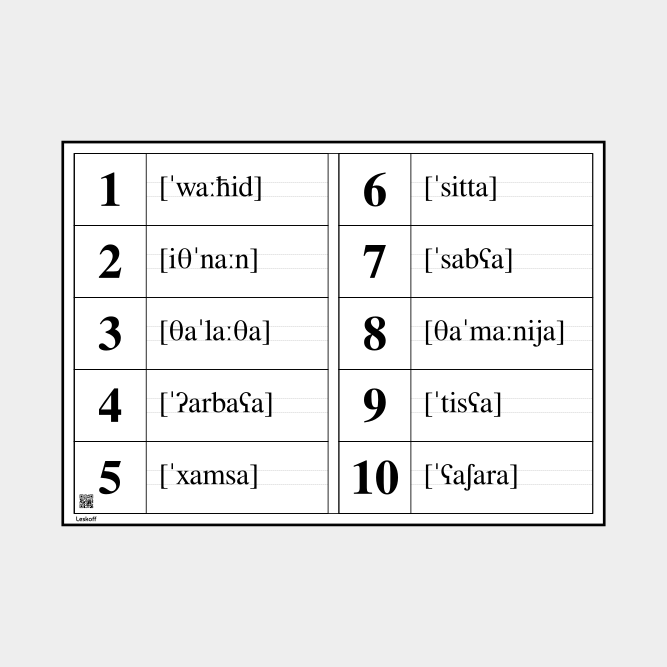 Leskoff Numbers 1–10 image 1 of 1