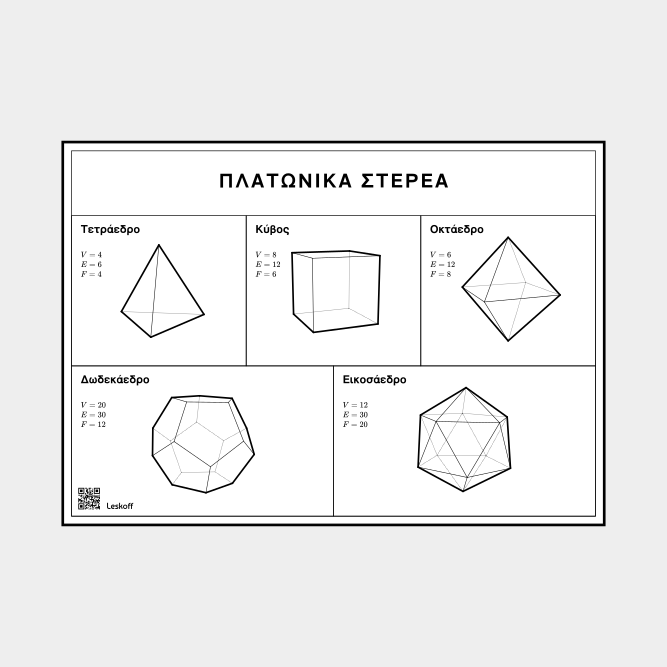 Leskoff Platonic Solids image 1 of 1