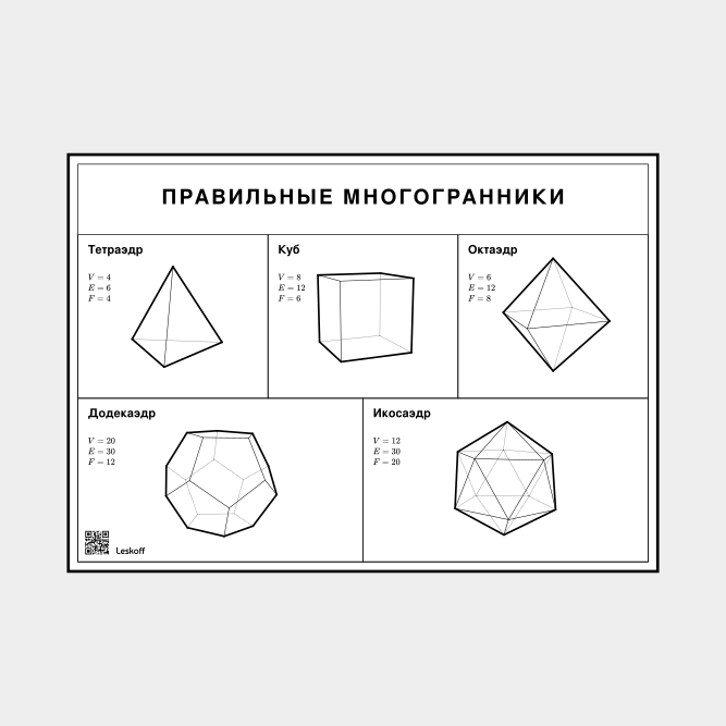 Leskoff Platonic Solids image 1 of 1