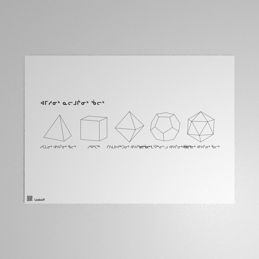 Leskoff Platonic Solids Poster image 1 of 1