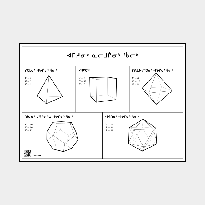 Leskoff Platonic Solids image 1 of 1