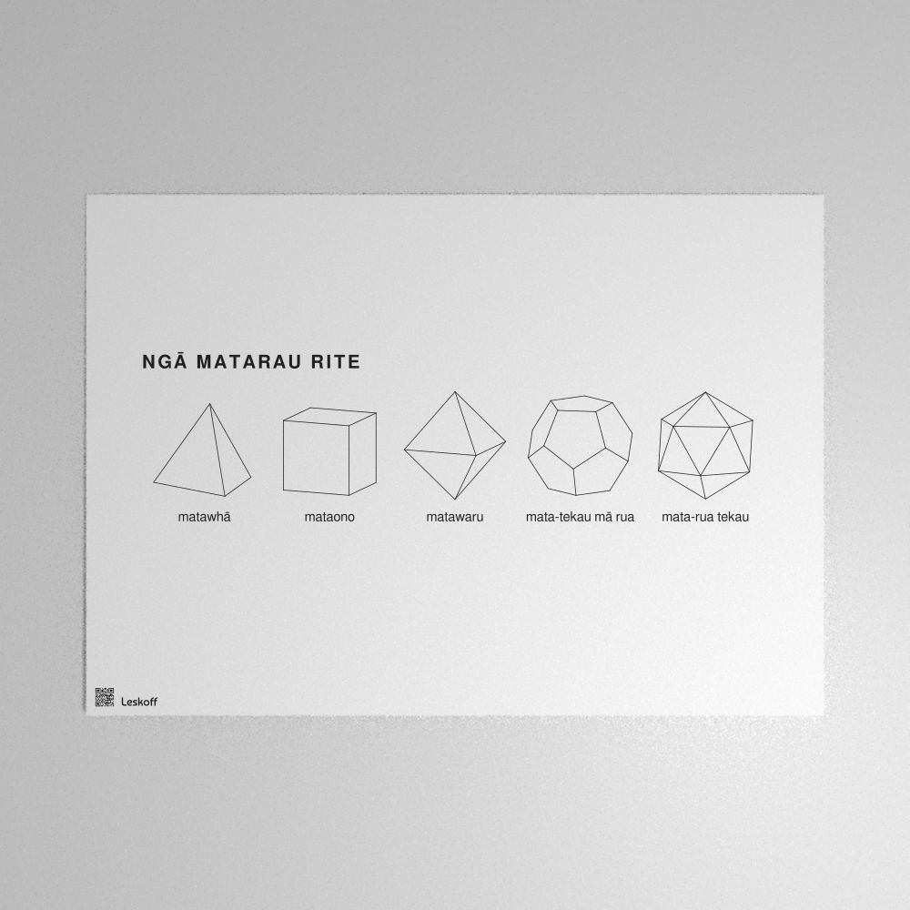 Leskoff Platonic Solids Poster image 1 of 1