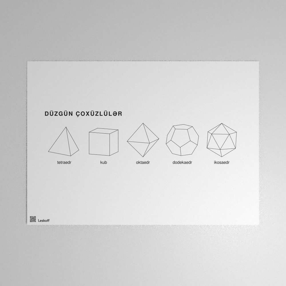 Leskoff Platonic Solids Poster image 1 of 1