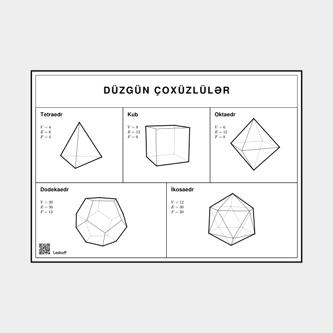 Leskoff Platonic Solids image 1 of 1