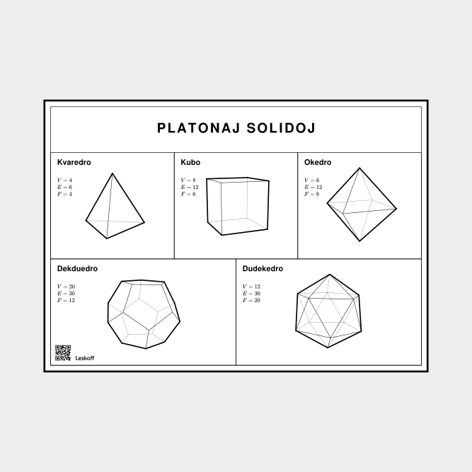 Leskoff Platonic Solids image 1 of 1