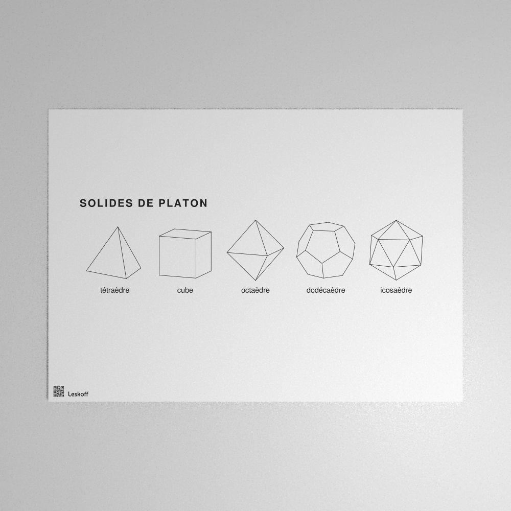 Leskoff Platonic Solids Poster image 1 of 1