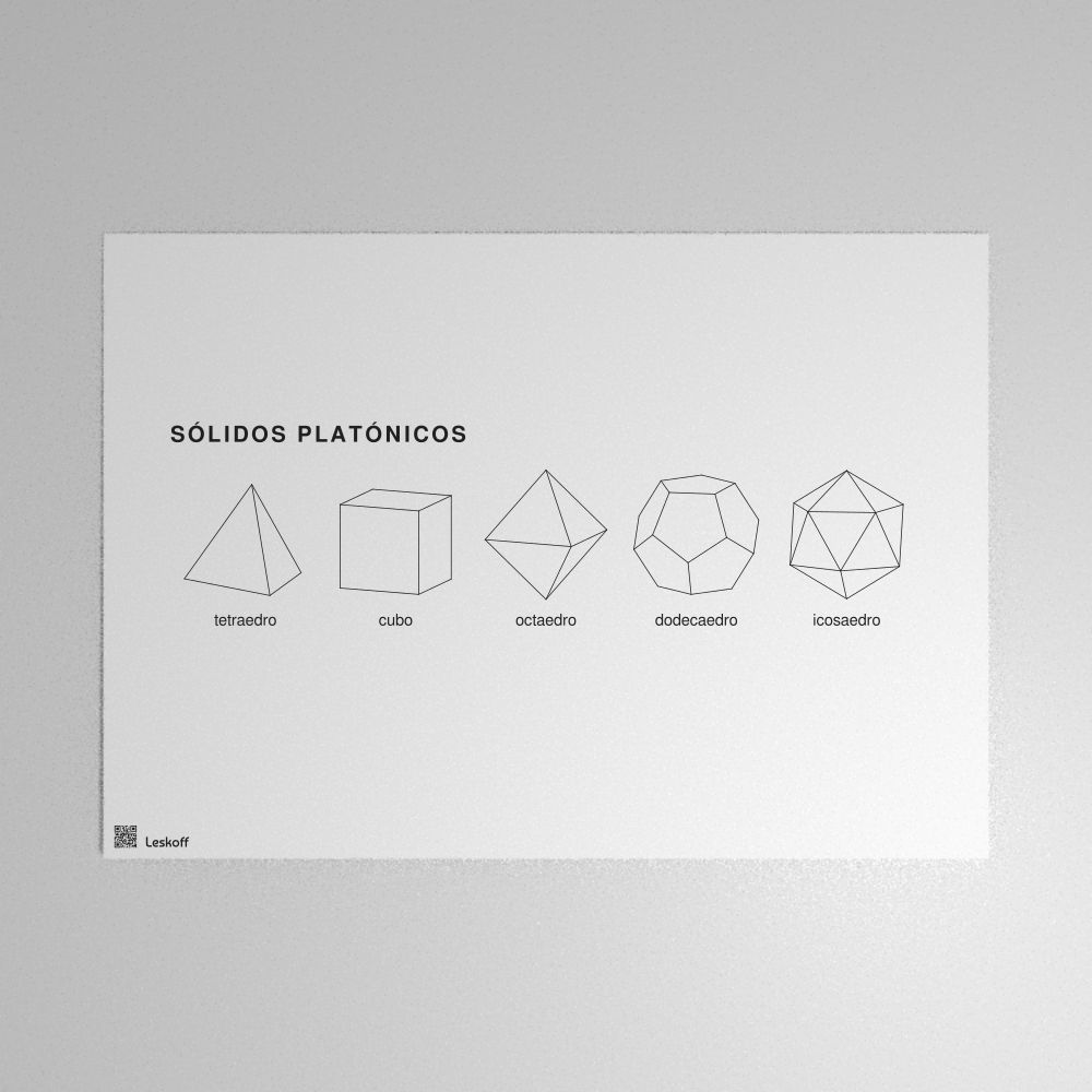 Leskoff Platonic Solids Poster image 1 of 1