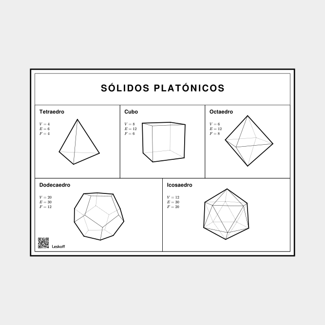 Leskoff Platonic Solids image 1 of 1