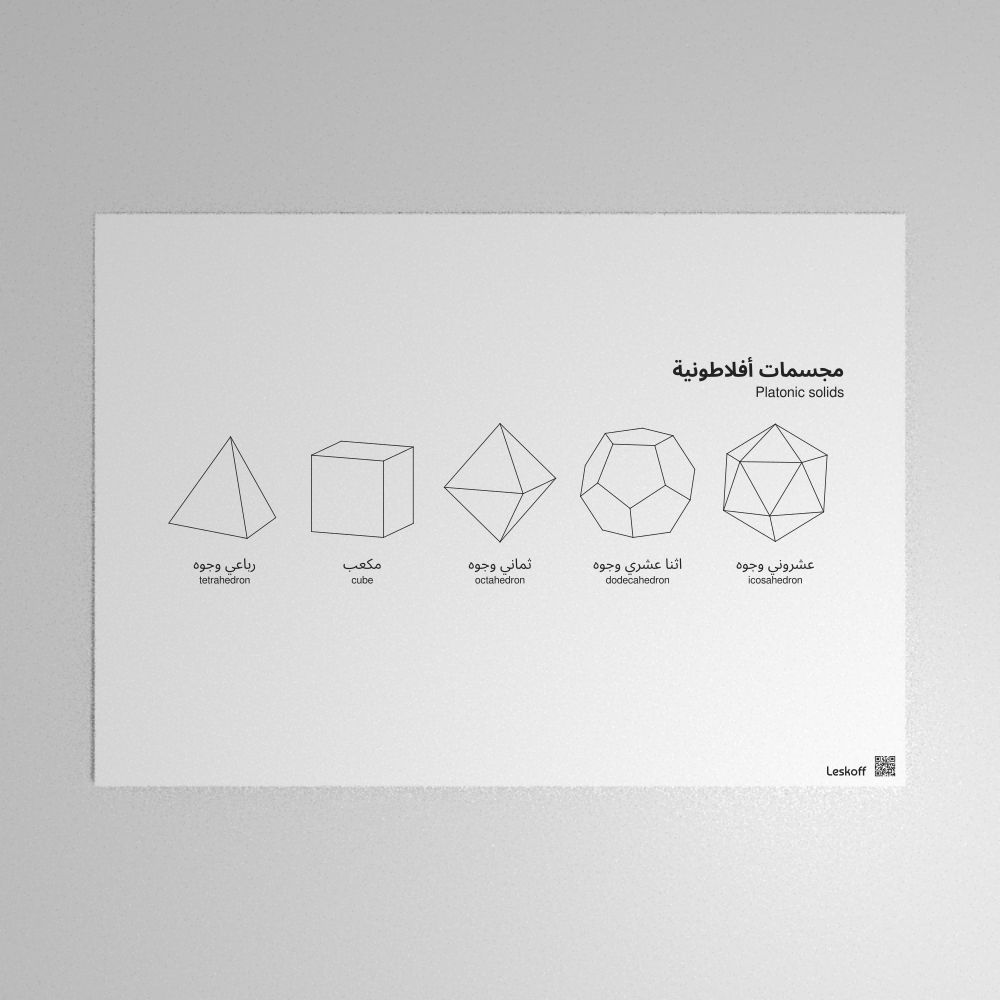 Leskoff Platonic Solids Poster image 1 of 1