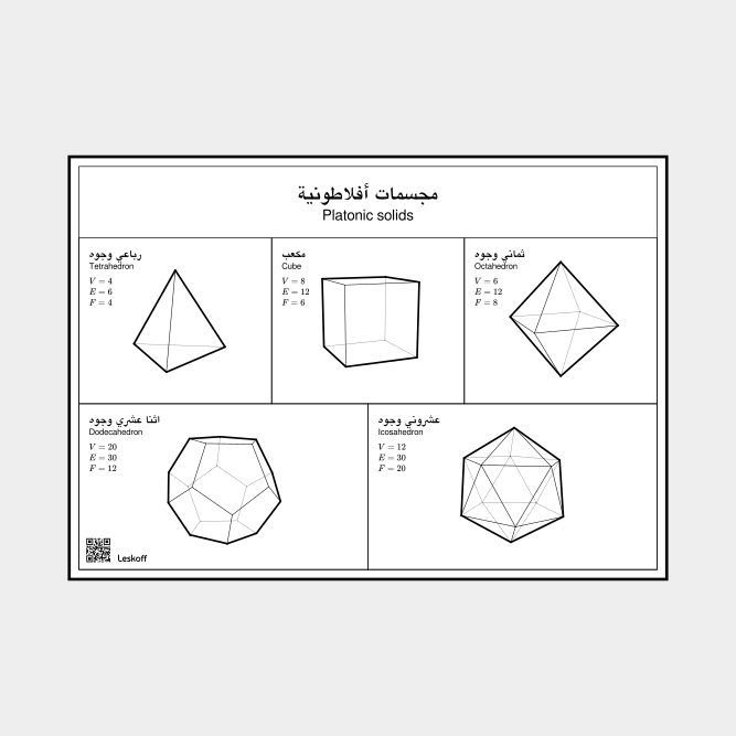 Leskoff Platonic Solids image 1 of 1