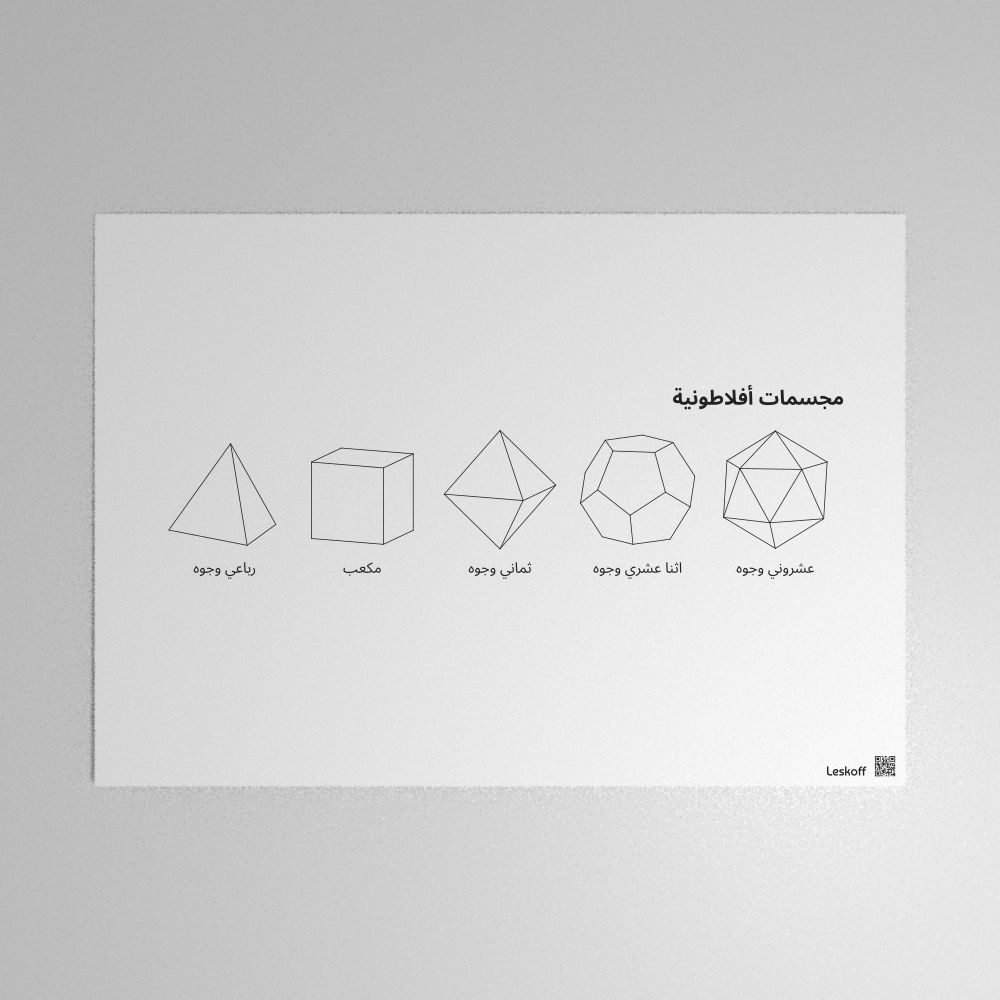 Leskoff Platonic Solids Poster image 1 of 1