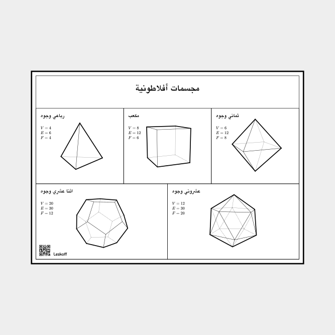 Leskoff Platonic Solids image 1 of 1