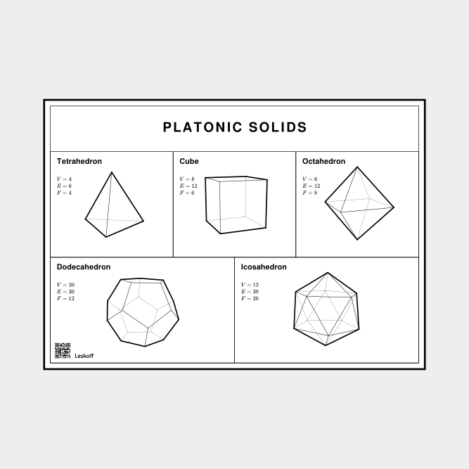 Leskoff Platonic Solids image 1 of 1