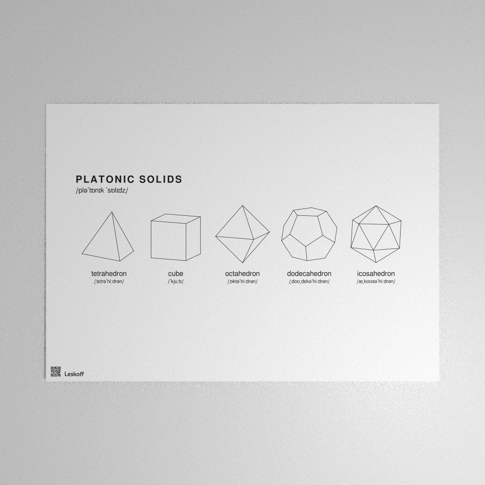 Leskoff Platonic Solids Poster image 1 of 1