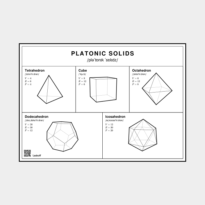 Leskoff Platonic Solids image 1 of 1