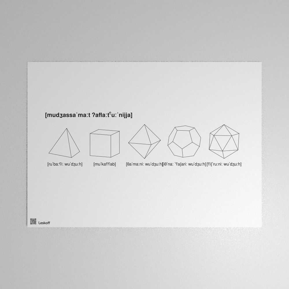 Leskoff Platonic Solids Poster image 1 of 1