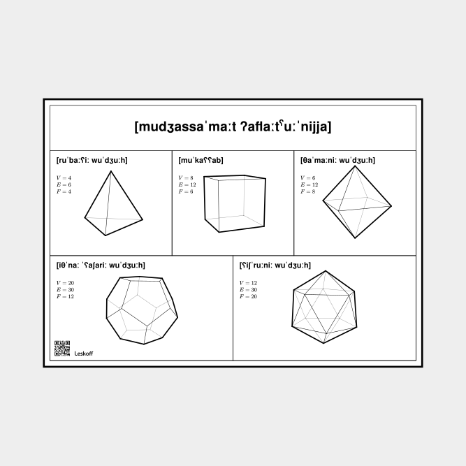 Leskoff Platonic Solids image 1 of 1