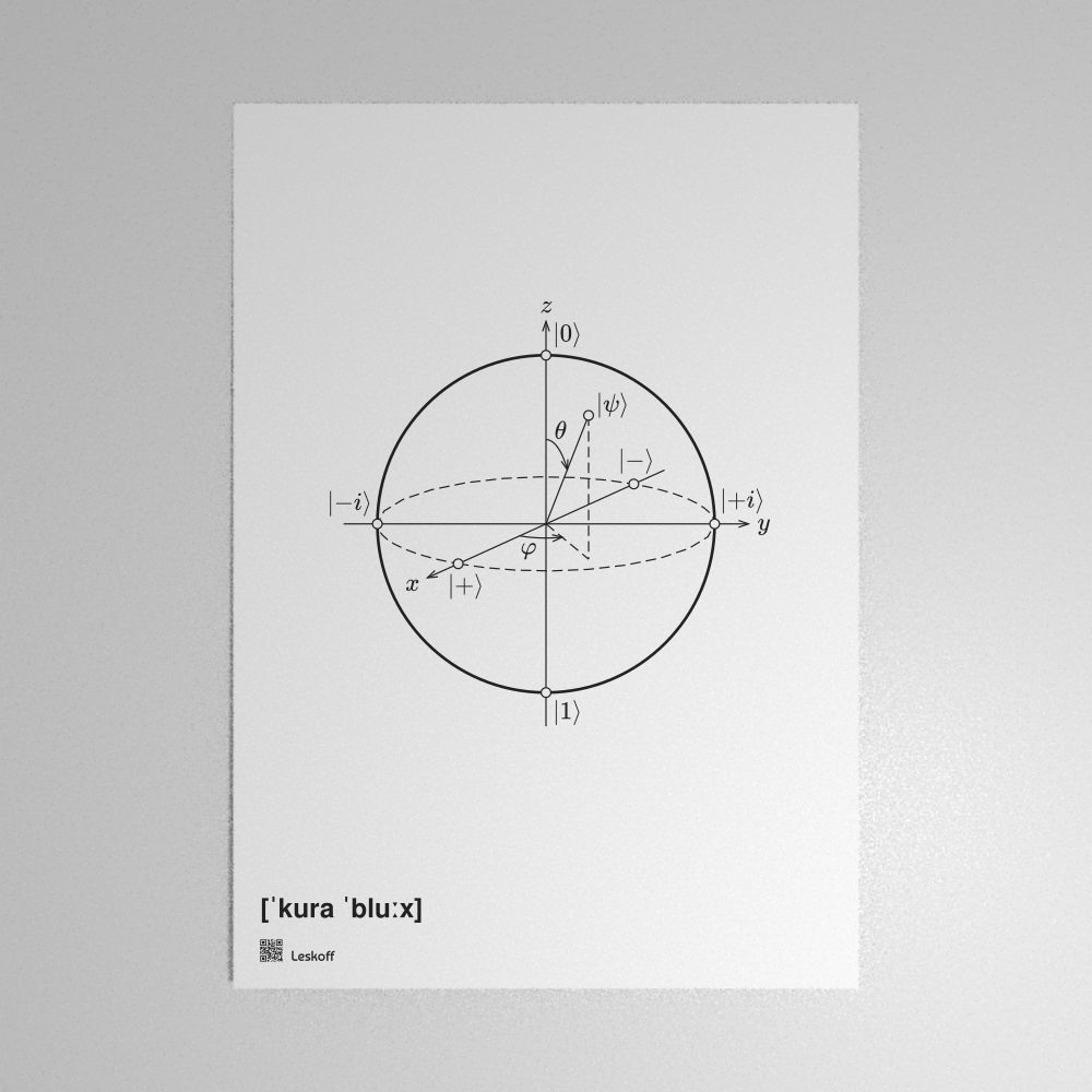 Leskoff Bloch Sphere Poster image 1 of 2