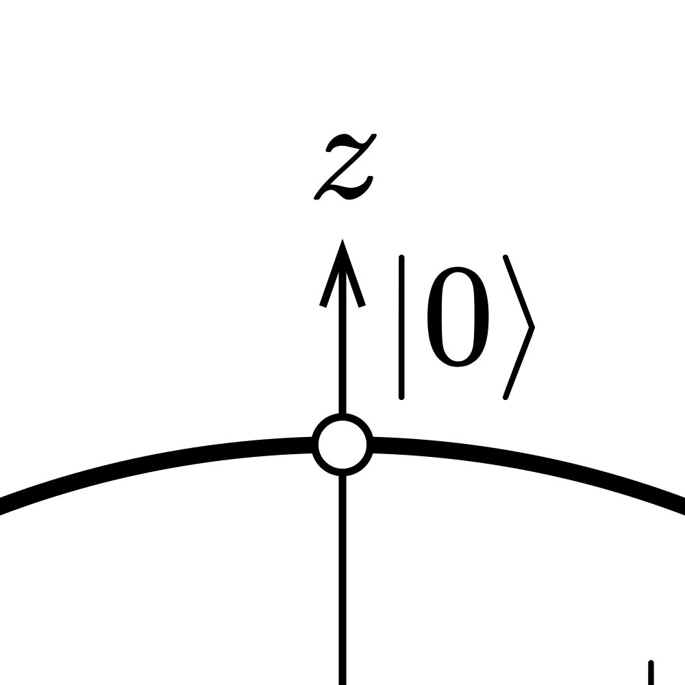 Leskoff Bloch Sphere Poster image 2 of 2