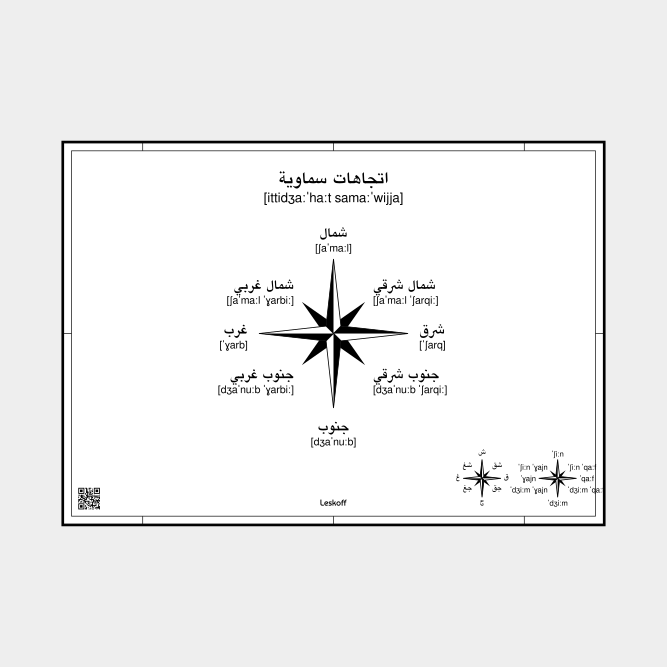 Leskoff Cardinal Directions image 1 of 1