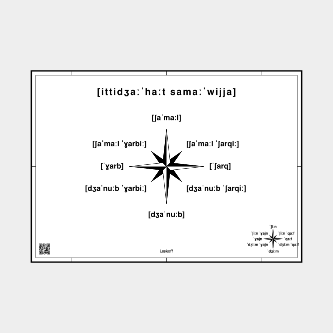 Leskoff Cardinal Directions image 1 of 1