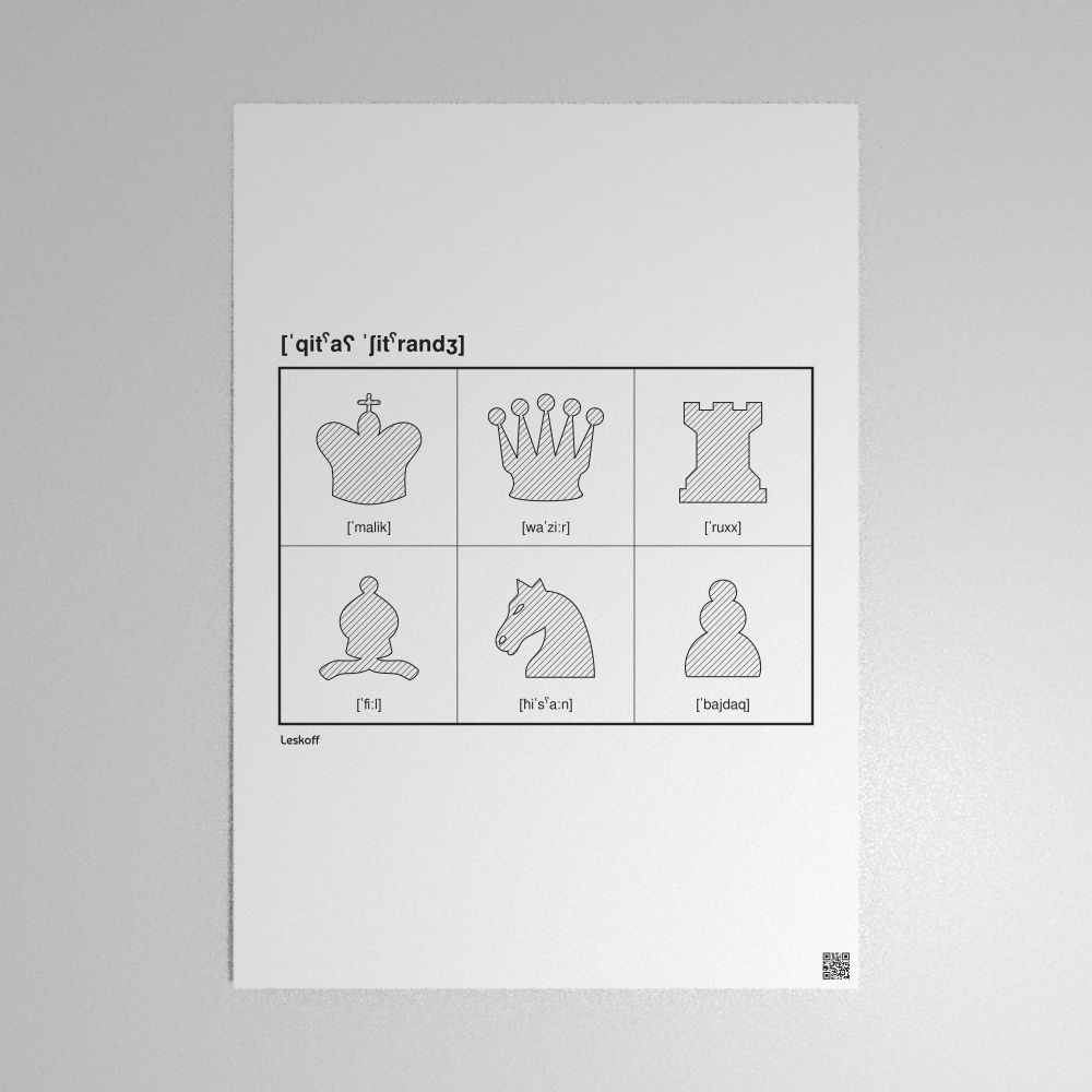 Leskoff Chess Pieces Poster image 1 of 2