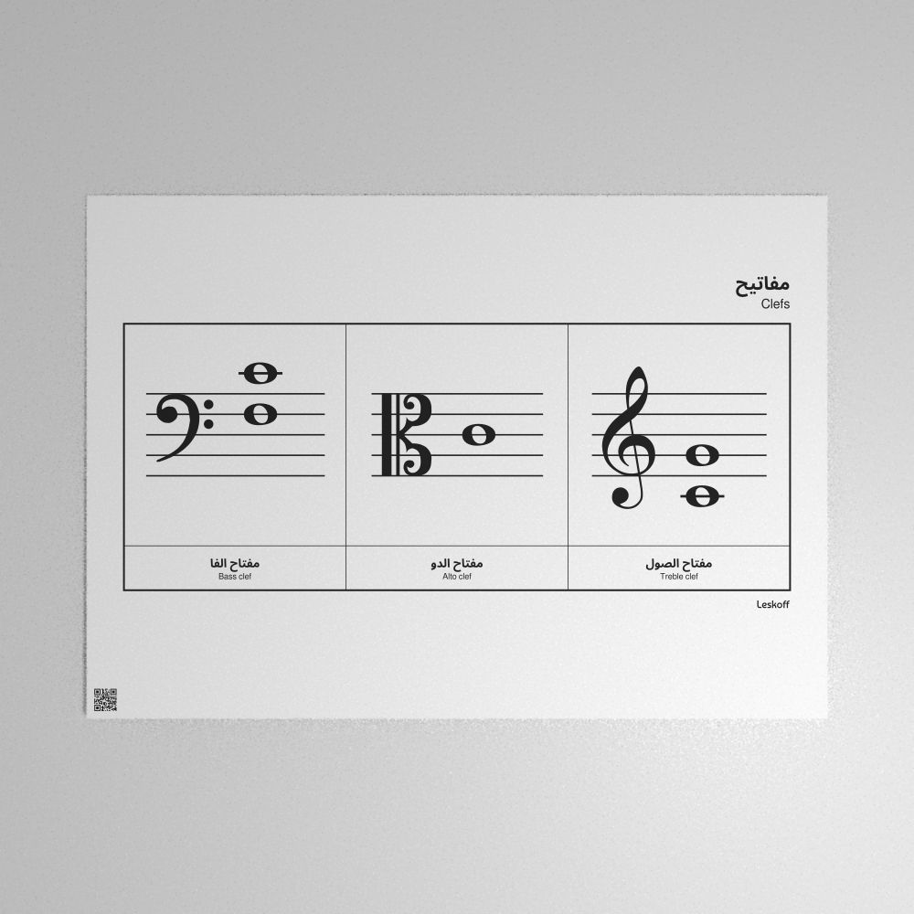 Leskoff Clefs Poster image 1 of 1