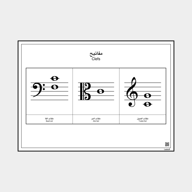 Leskoff Clefs Chart image 1 of 1