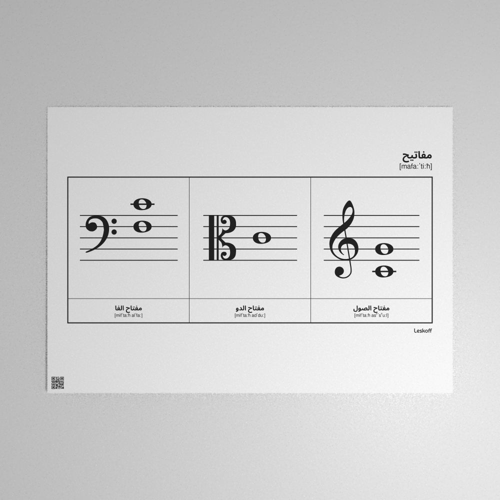 Leskoff Clefs Poster image 1 of 1