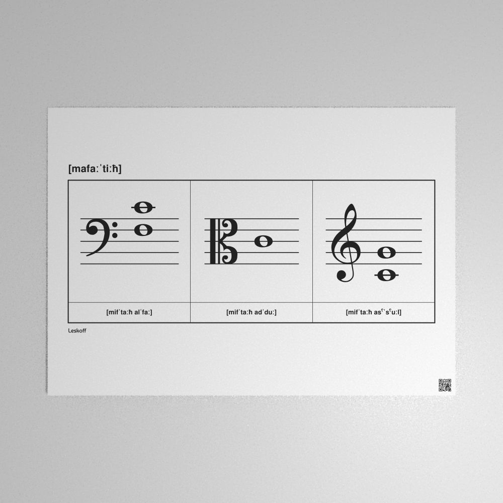 Leskoff Clefs Poster image 1 of 1