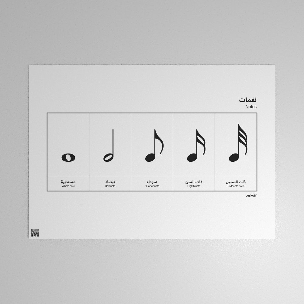 Leskoff Notes Poster image 1 of 2