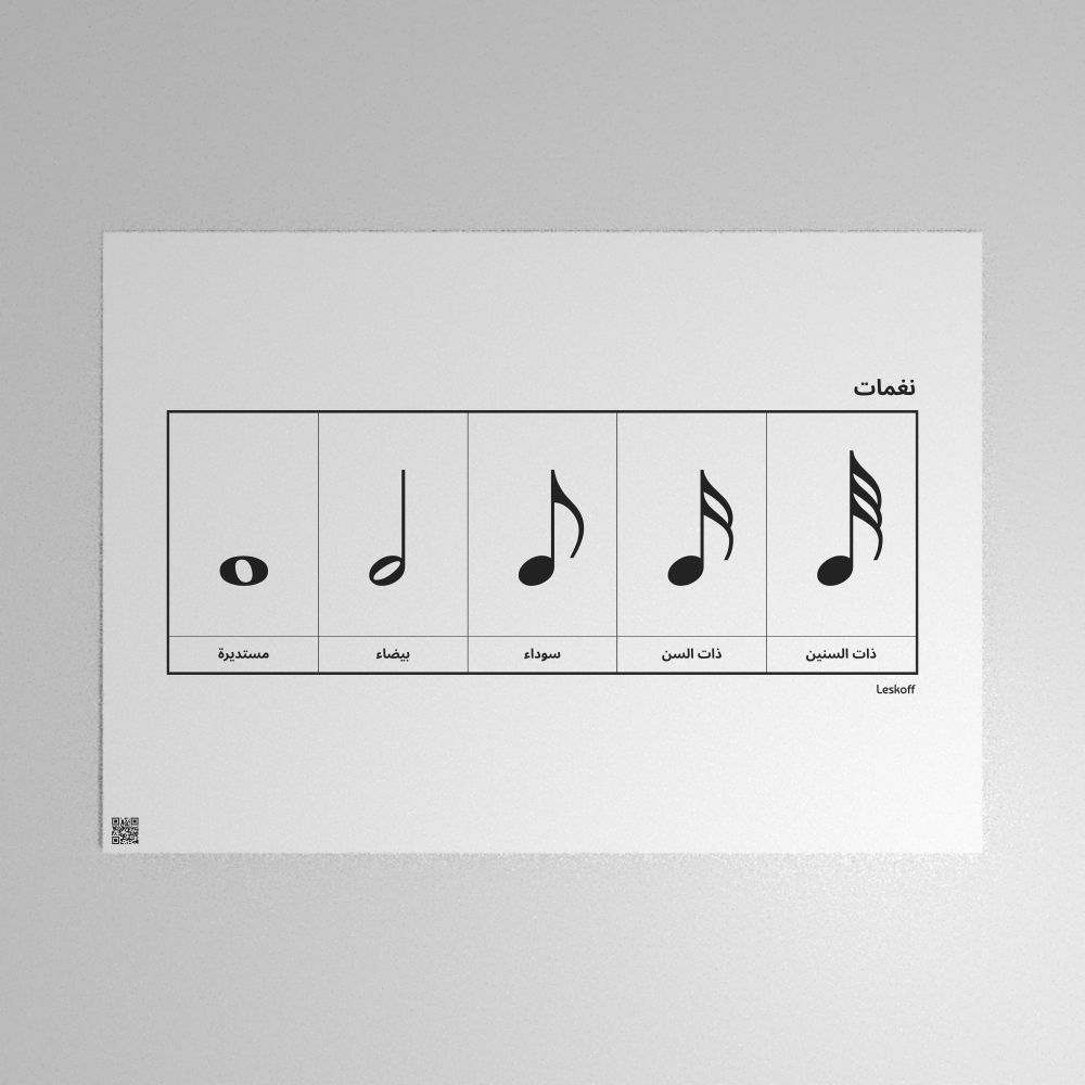 Leskoff Notes Poster image 1 of 2