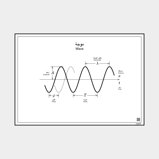 Leskoff Wave image 1 of 1