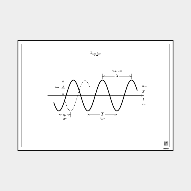Leskoff Wave image 1 of 1