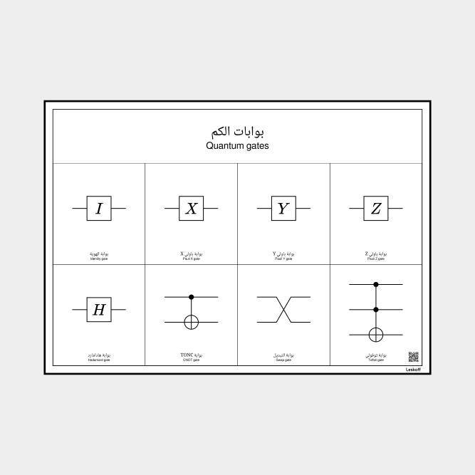 Leskoff Quantum Gates image 1 of 1