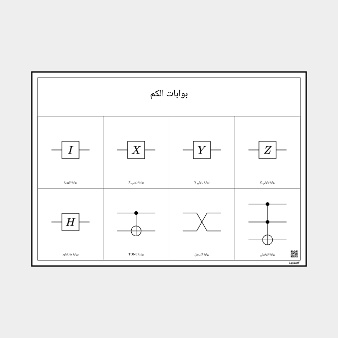 Leskoff Quantum Gates image 1 of 1